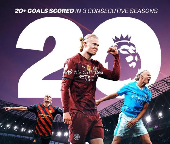 WhoScored英超十月最佳阵：哈兰德锋线搭姆伯莫，枪手3人蓝军2人