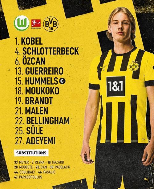 德天空:多特推进阿德耶米、施洛特贝克续约,解约条款是谈判焦点