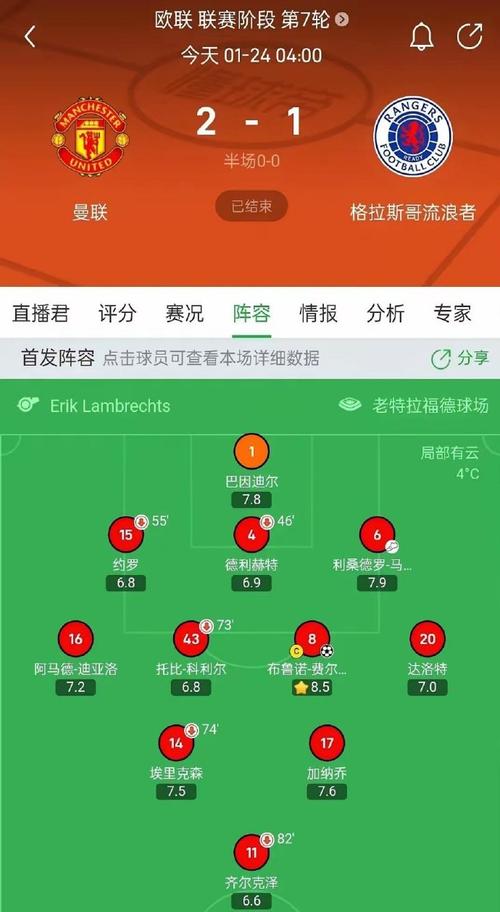 记者:曼联12月5场比赛晚上8点或之后开球,赛程安排不顾球迷感受