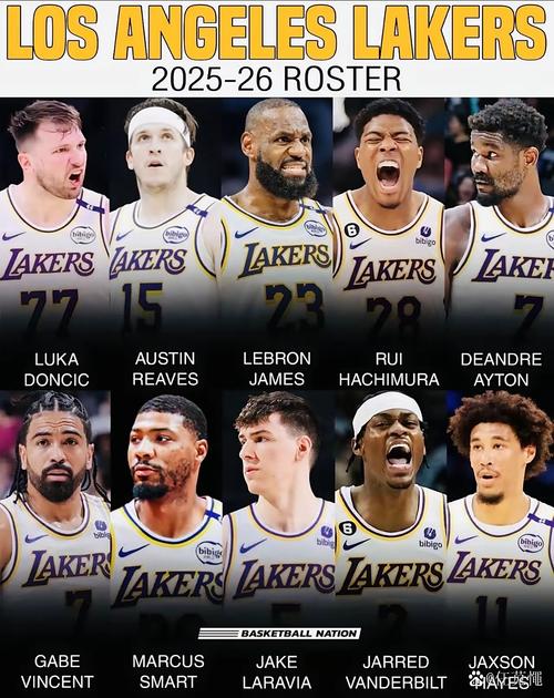 美媒：拜托 谁分的组？NBA杯西部C组-火刺掘勇拓 A组-雷王日爵狼