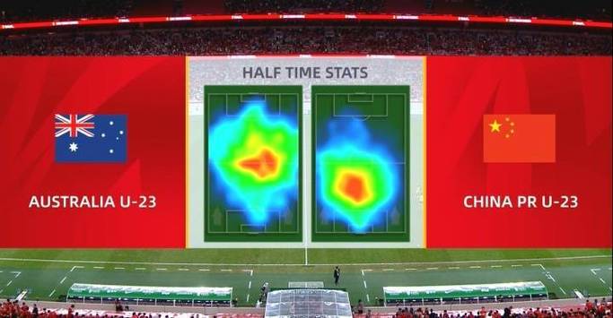 长春亚泰0-4北京国安全场数据：射门19-11、射正7-7、得分机会2-3