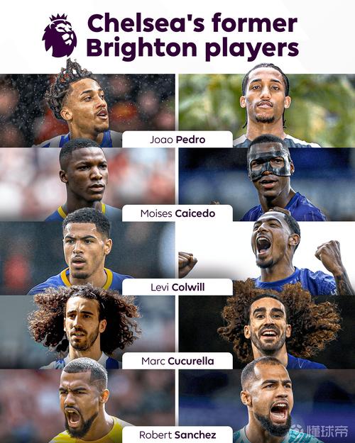 若昂-佩德罗:我对凯塞多说得请他吃饭,他是最顶尖的球员