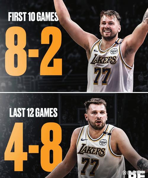 东契奇:会努力场均40分但很难 里夫斯觉得我能做到是因为他傻