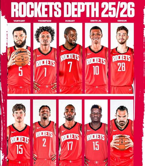 5场磨合渐入佳境！火箭不仅强在KD一人 成熟体系与巨星相辅相成