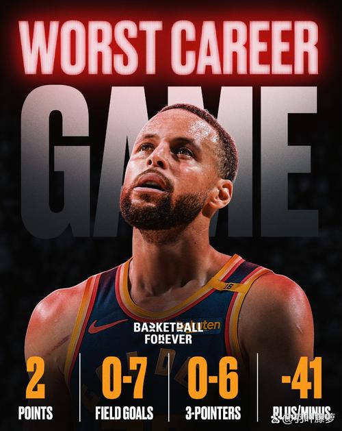 库里：我喜欢牺牲自己去无球掩护 这样才能最大化科尔的进攻体系