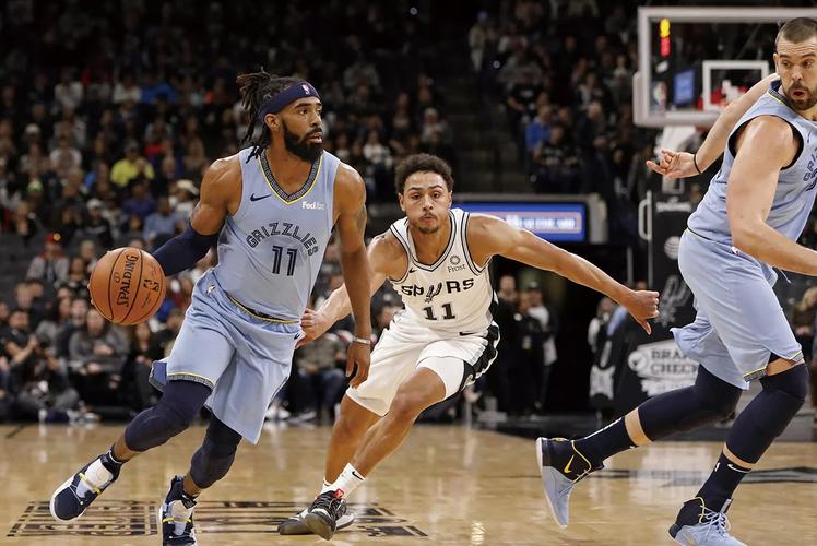 周三竞彩篮球强档:火箭高歌猛进 灰熊将帅不和