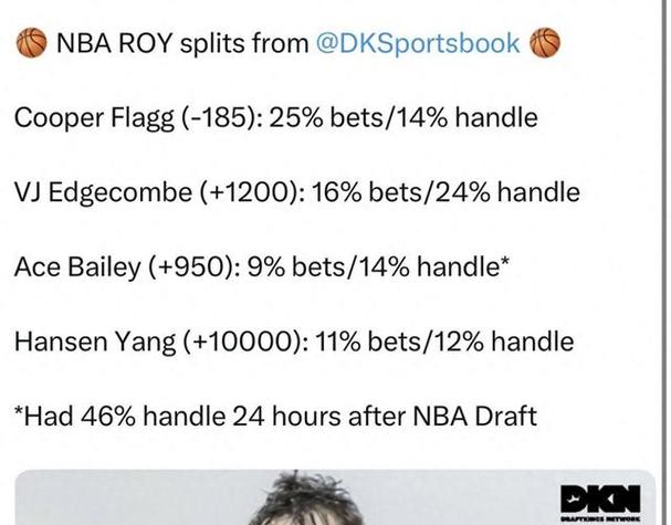 【菜鸟】理查德生涯新高30分 弗拉格20分9板 杨瀚森连续三场DNP