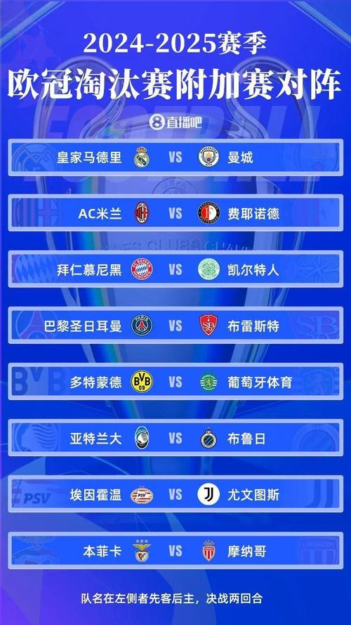 3场6球！奥斯梅恩三项进攻数据领跑本赛季欧冠榜单