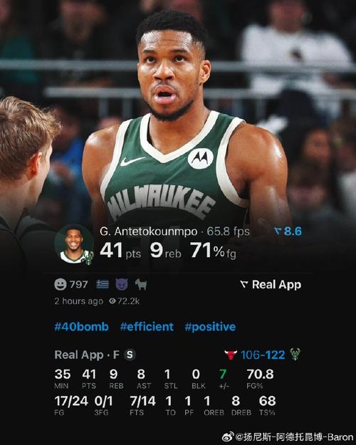 赛季场均30分+命中率6成仅字母哥两次做到！字母哥赛季至今也达标