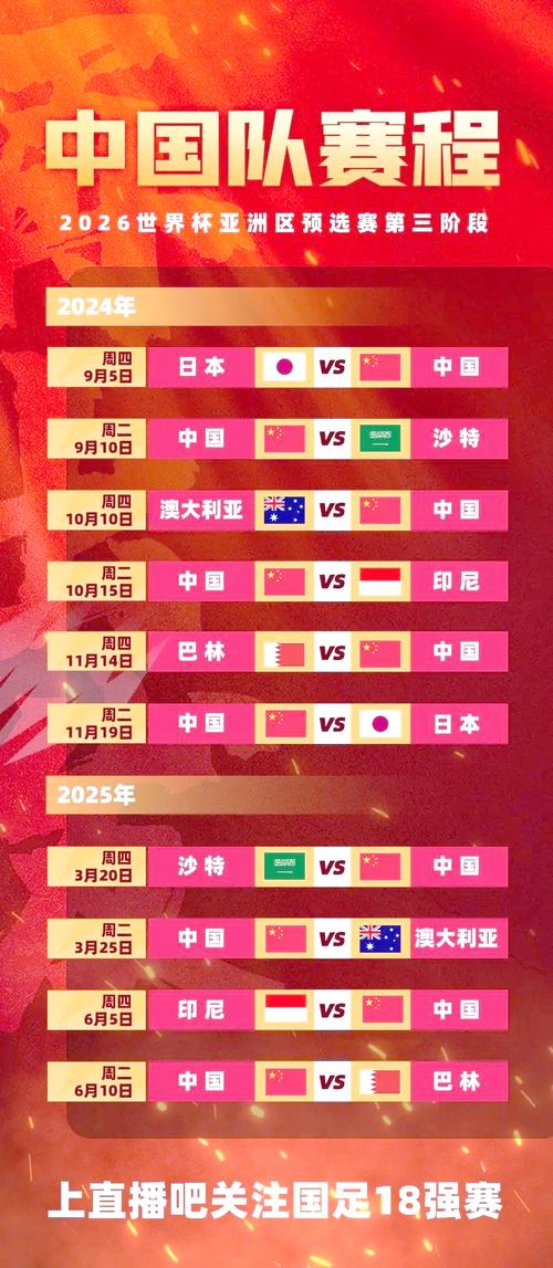 官方:世界杯附加赛抽签仪式将于今年11月20日举行