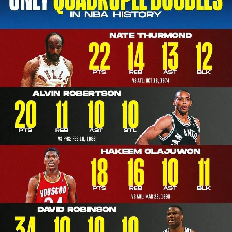 美记:文班人气很高但NBA只安排22场全美直播 老詹等巨星都有34次