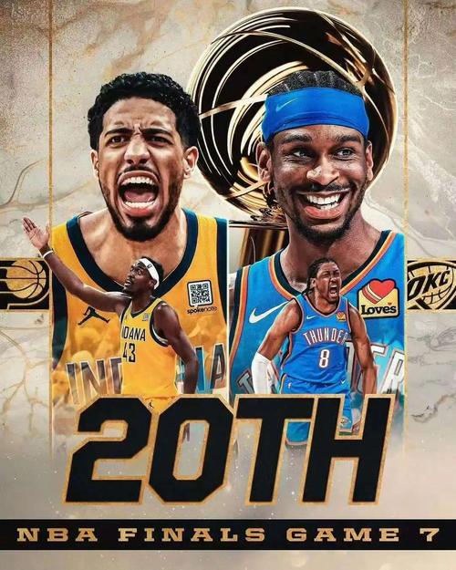 NBA杯夺冠概率：雷霆30%最高且被极度看好 湖人8%第三&勇士第四