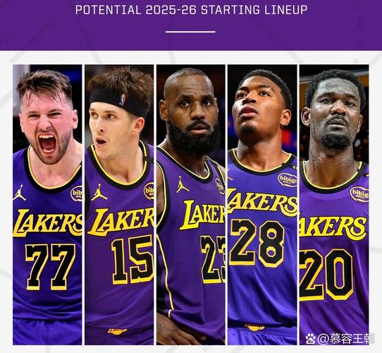 官方最新战力榜：雷霆&掘金前2不变 火箭升第3 湖人第6快船降10位