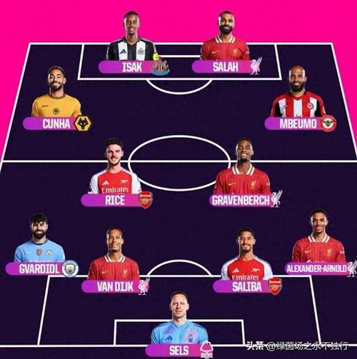 英超第11轮官方最佳候选名单：加纳乔、多库领衔，巴拉德在列