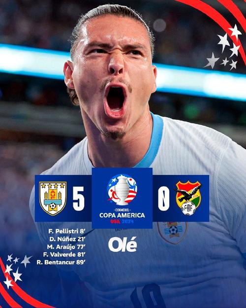 新一期乌拉圭大名单：巴尔韦德缺席，阿劳霍、吉梅内斯在列