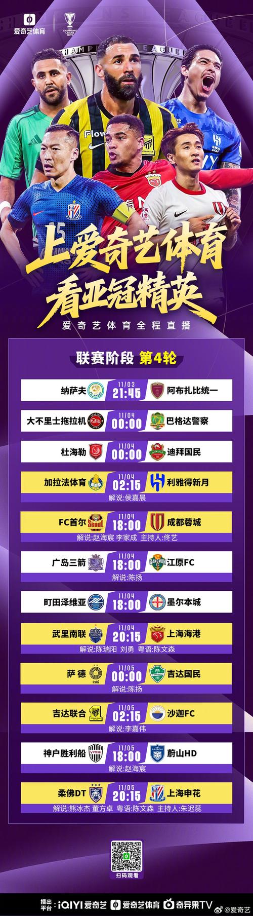 亚冠第四轮最佳阵容：S.多萨里、贝兰万德入选