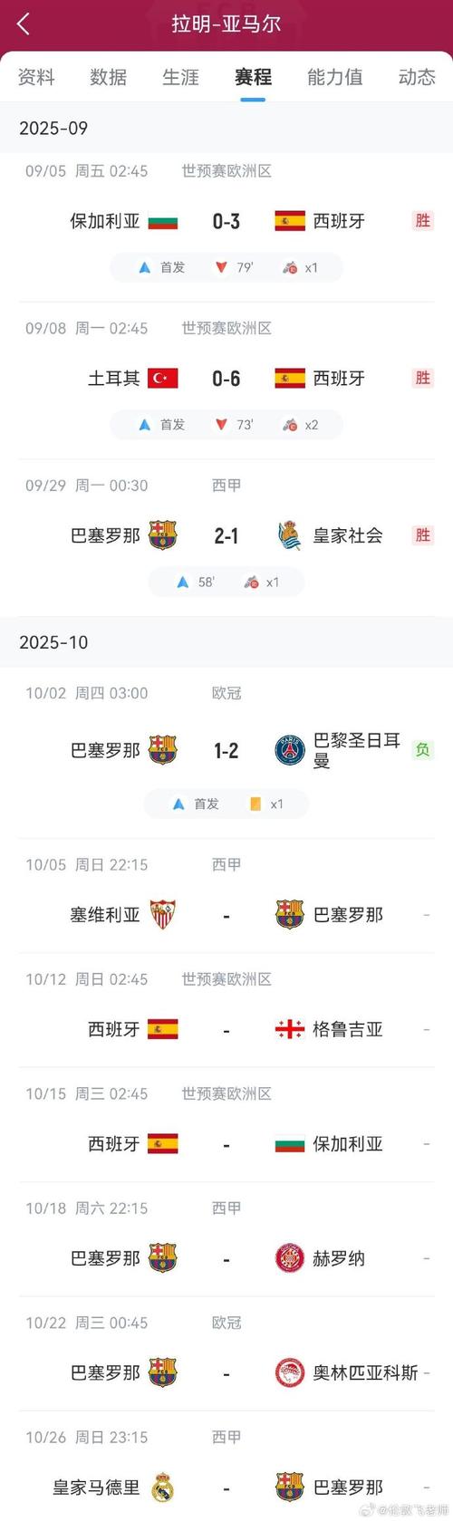 邮报:帕尔默有望在对阵巴萨时复出 拉维亚预计将至少伤缺一个月