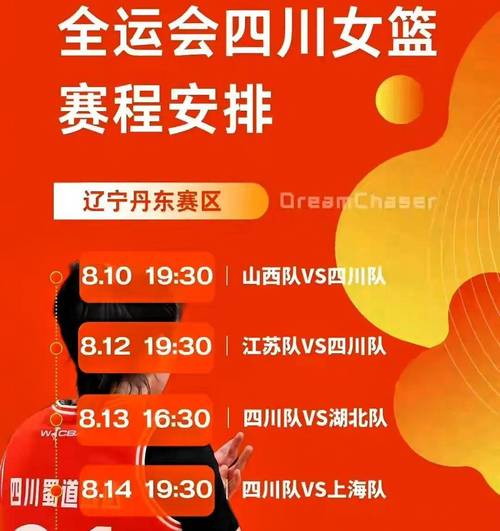 全运会三人女篮第二日综述:小组赛阶段全部结束 八强对阵出炉