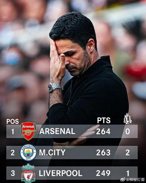 🤔英超官方:按目前的拿分效率,阿森纳赛季末将以90个积分夺冠