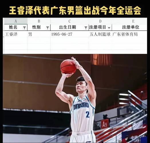 王睿泽晒多张全运会夺金后合影:值得回忆一辈子的经历 感恩🏆