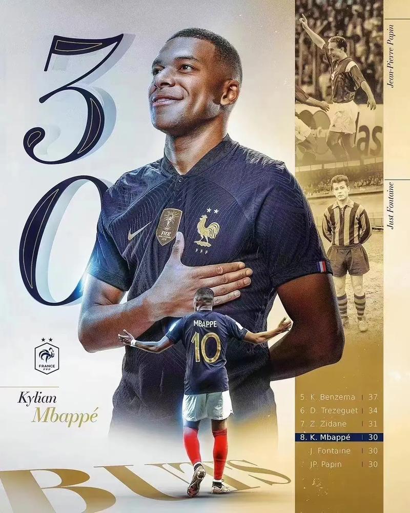 姆巴佩:代表国家队亮相世界杯是一种特权,我想成为最好的姆巴佩