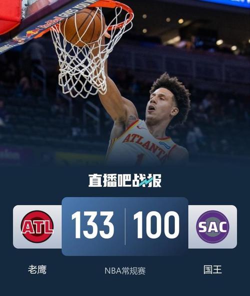 本赛季至今仅2人砍至少200分100板50助20断:约基奇 杰伦·约翰逊