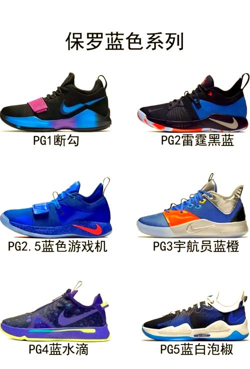 你知道NBA球员一个赛季通常要多少双球鞋吗？听听篮网众将的答案